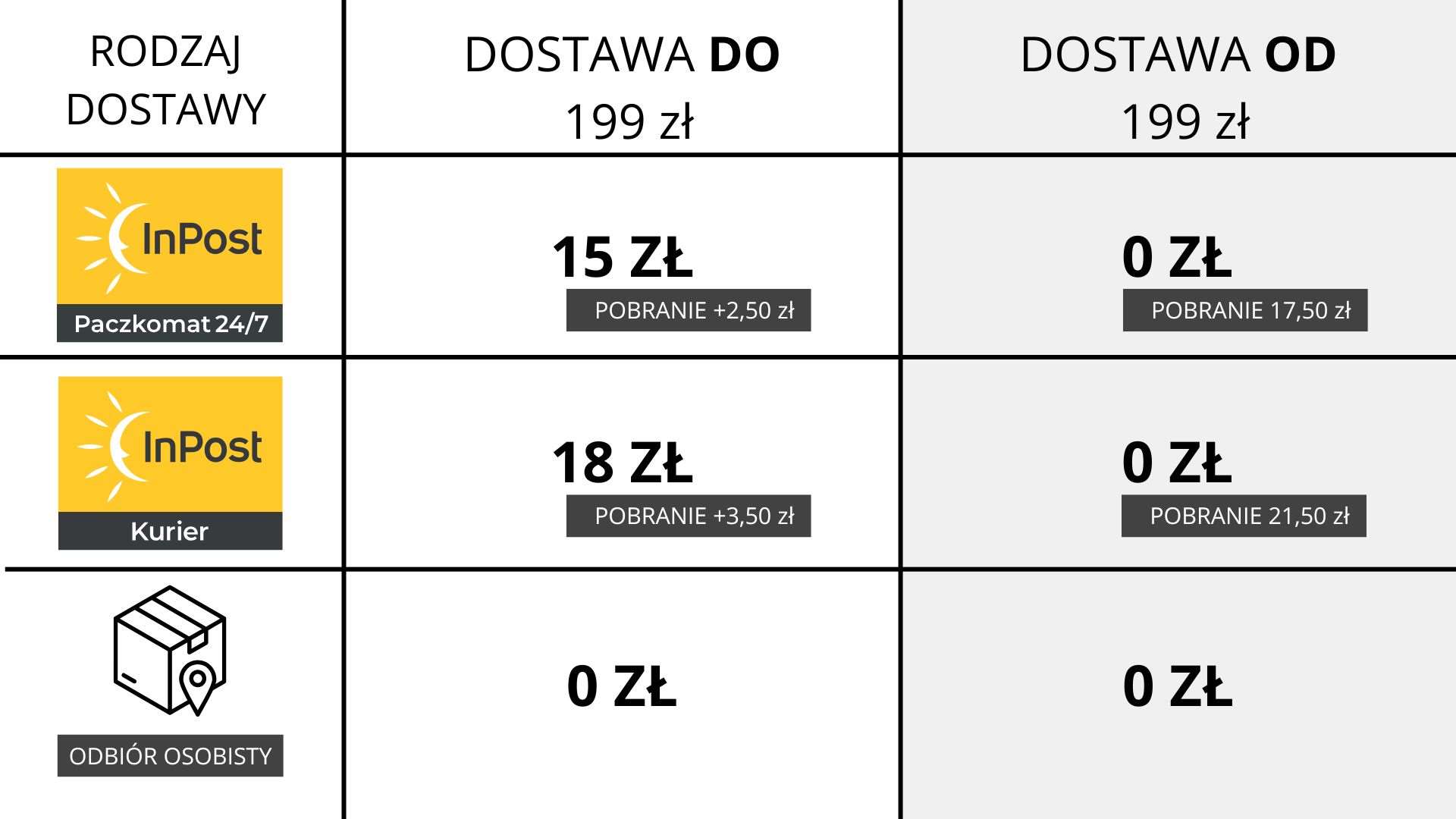DARMOWA DOSTAWA OD 199 zł